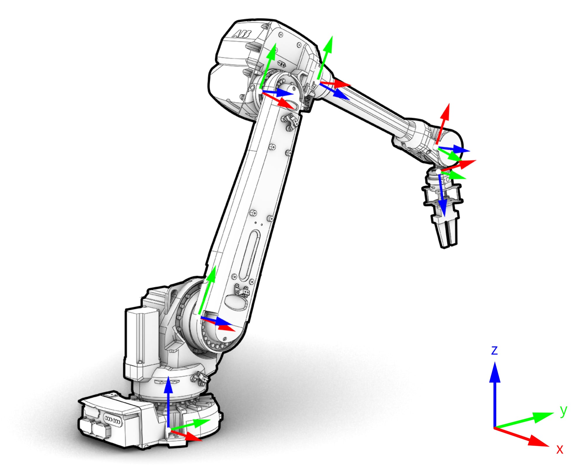 research on kinematic modeling and analysis methods of ur robot