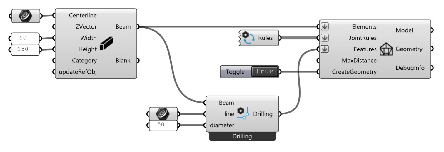 Drilling