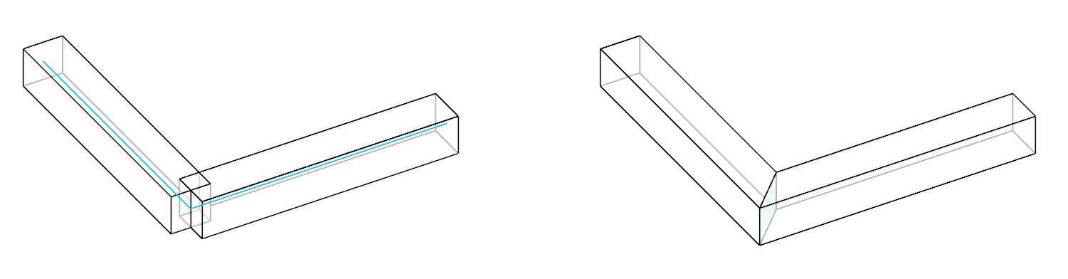 L-Miter