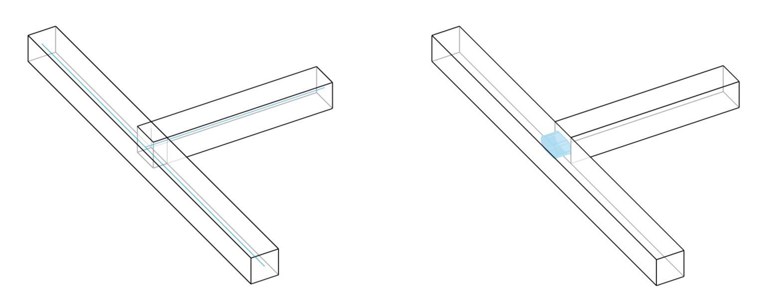 Tenon and Mortise