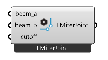 Direct Joint Rules