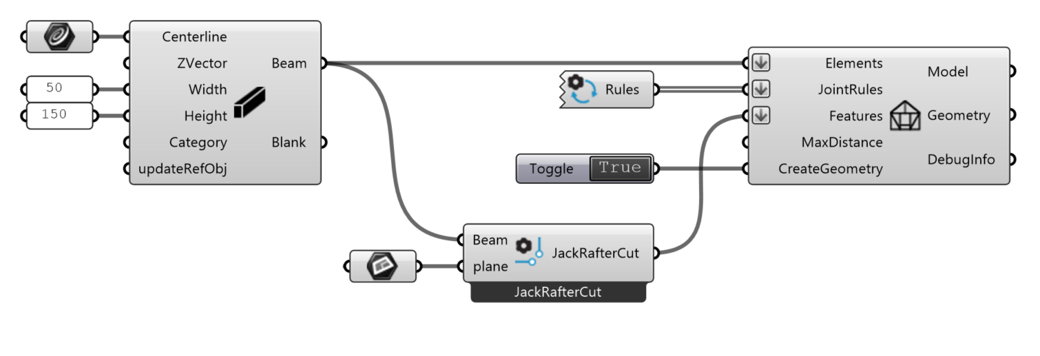 Jack Rafter Cut