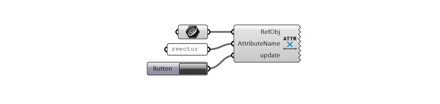Delete Attributes