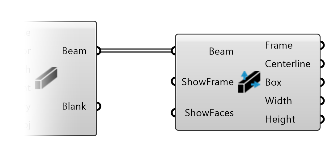 Decompose Beam