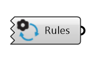 Default Joint Rules