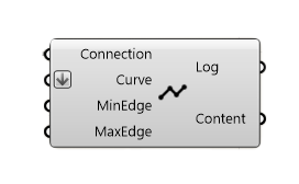 ../../../_images/Publish_curve.png